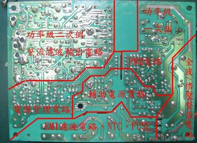 快速检测出PCB板故障问题的方法