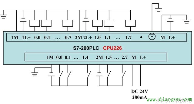 西门子S7-200系列PLC全套接线图