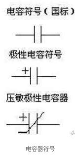 电容器长什么样?电容器在电路中的符号 