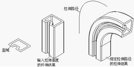 CAD怎样拉伸实体、面域拉伸命令198.png