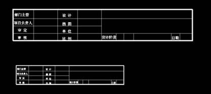 中望CAD中图纸比例不一致，该如何调整使比例一致