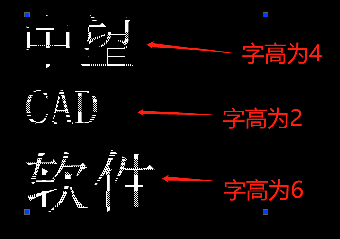 CAD多行文字编辑器的使用技巧