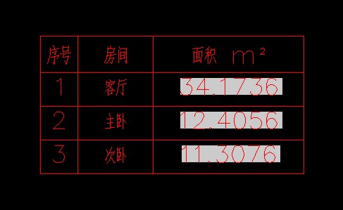 CAD如何将面积信息以字段形式插入表格