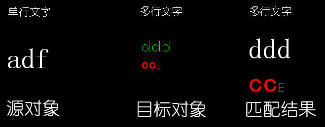CAD格式刷无法匹配文字的字体和颜色怎么办