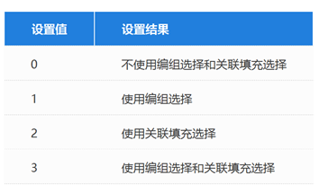 CAD选择填充时边界也一起选中了？