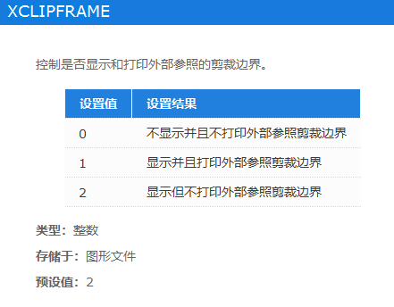 如何CAD中裁剪块的属性显示操作