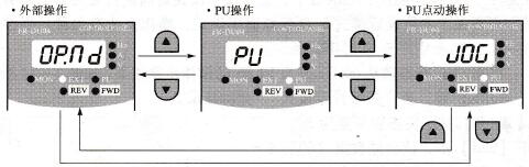 3种运行模式之间操作切换示意图