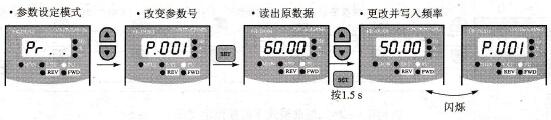 参数号小于10运行参数设定操作示意图