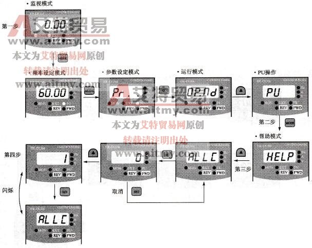 全部清除操作步骤