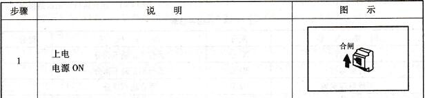 组合操作模式1操作步骤