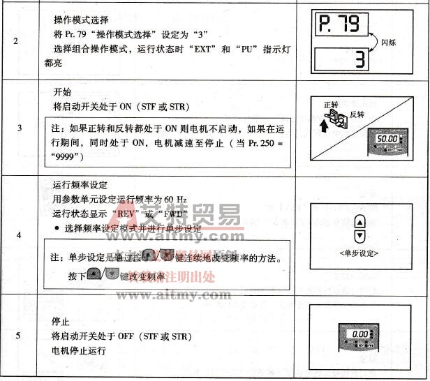 组合操作模式1操作步骤
