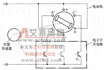 直流无刷电动机的结构原理图