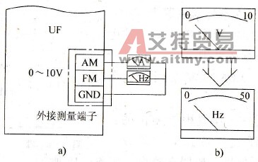 模拟量输出端子的应用