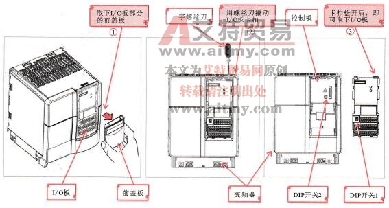 取下变频器的I/O板