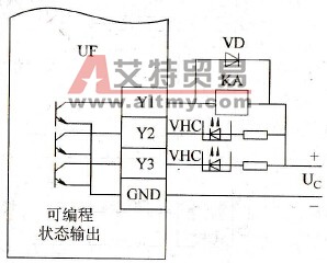 多功能输出端子的应用