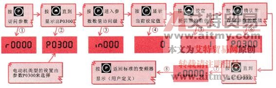 选择电动机的类型