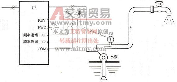  恒压供水的简易控制