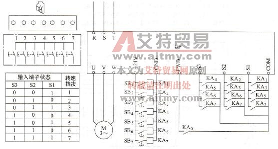 多挡转速的控制电路