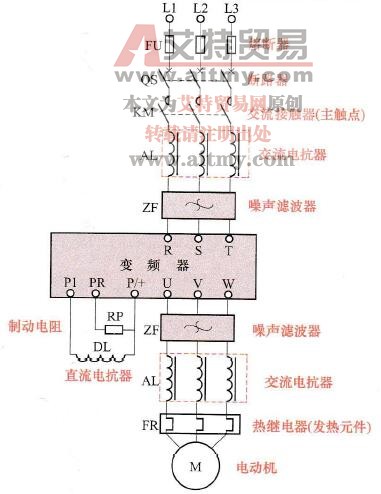 变频器主电路的外围设备和接线