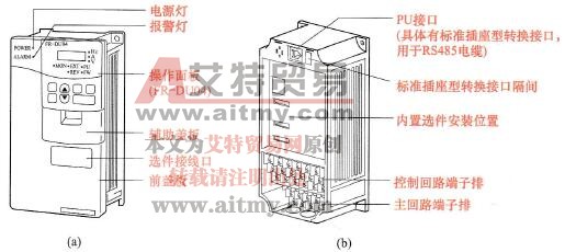 三菱FR - A540型变频器结构说明 三菱FR - A540型变频器结构说明