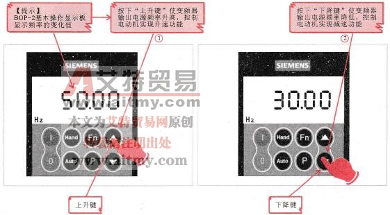 操作变频器使电动机实现升速/降速运转