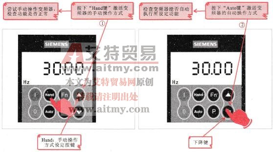  设定变频器操作方式