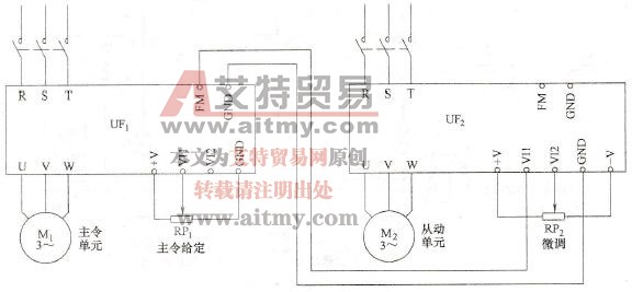 随动控制