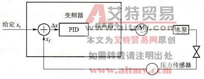 PID调节的恒压供水系统示意图