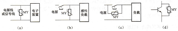 压敏电阻的应用
