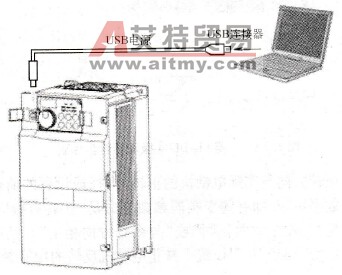 通信给定方式