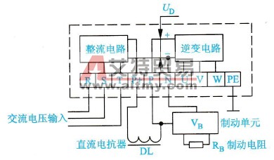 变频器与制动单元、制动电阻器的连接方法