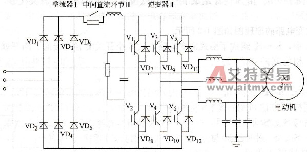 变频器的基本构成