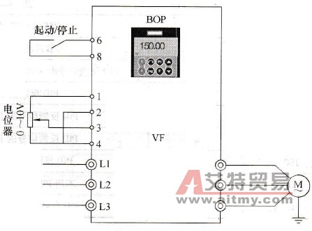 PID应用案例