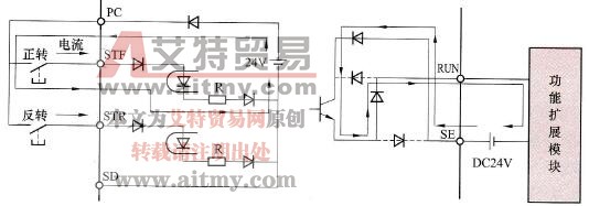 变频器工作在源型控制逻辑的典型接线图