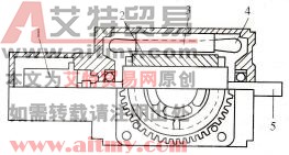  永磁同步伺服电动机的结构