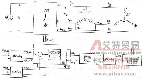 坐标变换的三相电流源逆变器电路