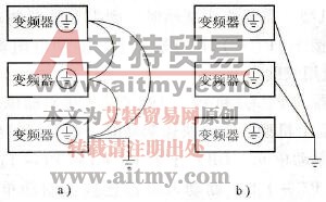 多台变频器接地