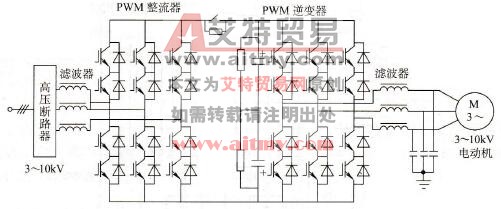 PWM整流高压串联变频器