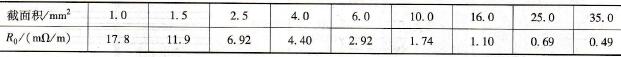 铜导线单位长度电阻值