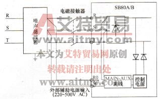 图1-51  SB80A/B变频器辅助电源输入连接图