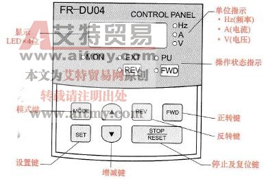 三菱FR - A540型变频器的操作面板