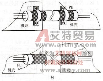 屏蔽电缆连接方法