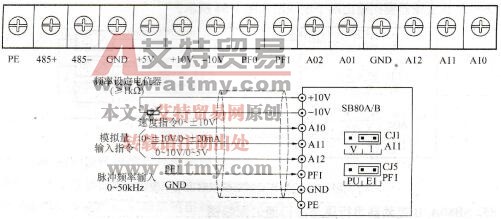 图1-53  SB80A/B变频器控制板的端子接线图