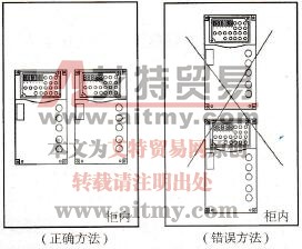 平行安装示意图