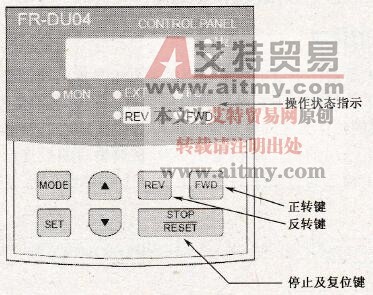 三菱A500变频器操作器键盘控制