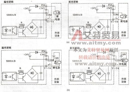 图1-58  SB80A/B变频器多功能输出端子接线方式图     (a)接线方式1；(b)接线方式2