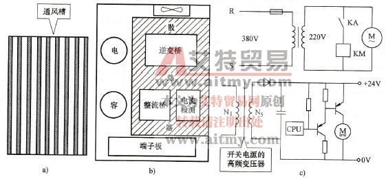 变频器的散热