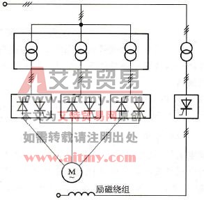 交-交变频同步电动机调速系统