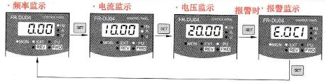 监示模式的设置方法