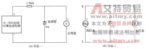 稳压二极管稳压值的测量方法